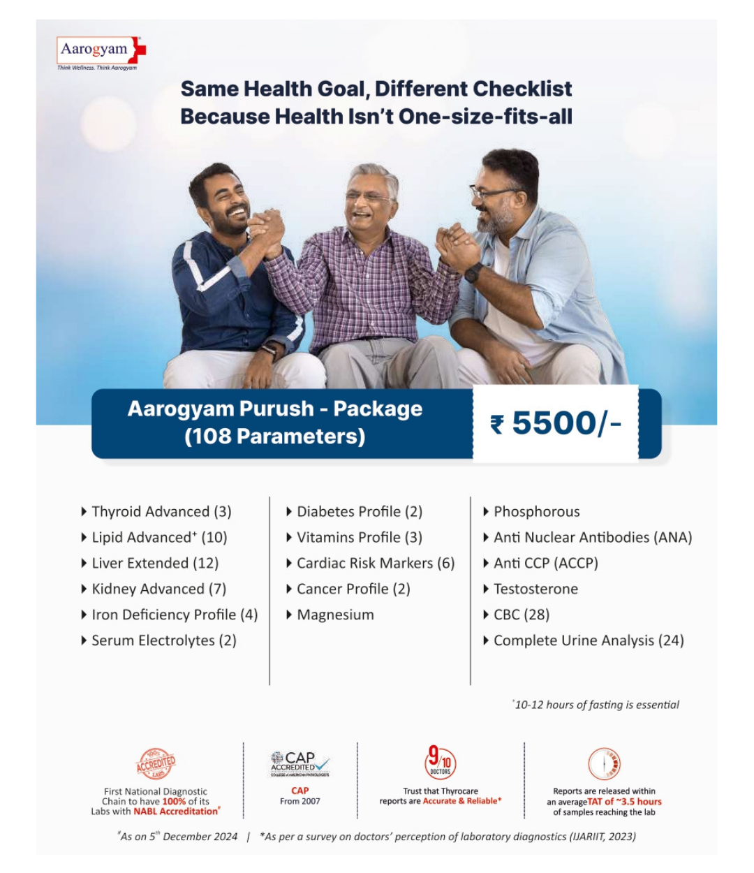 AAROGYAM PURUSH - PACKAGE