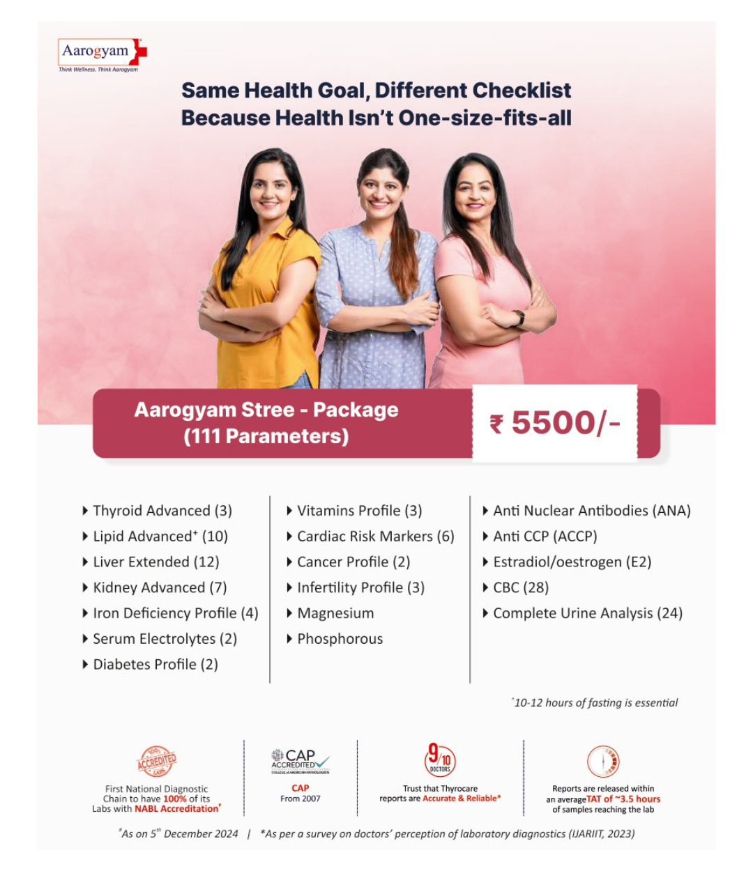 AAROGYAM STREE - PACKAGE