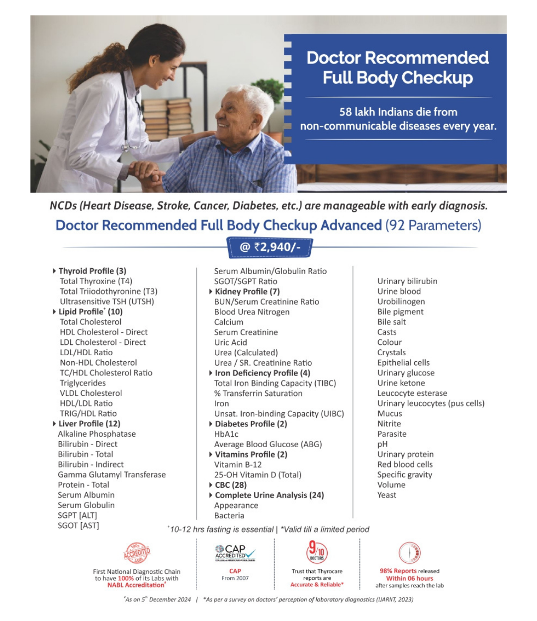DOCTOR RECOMMENDED FULL BODY CHECKUP ADVANCED