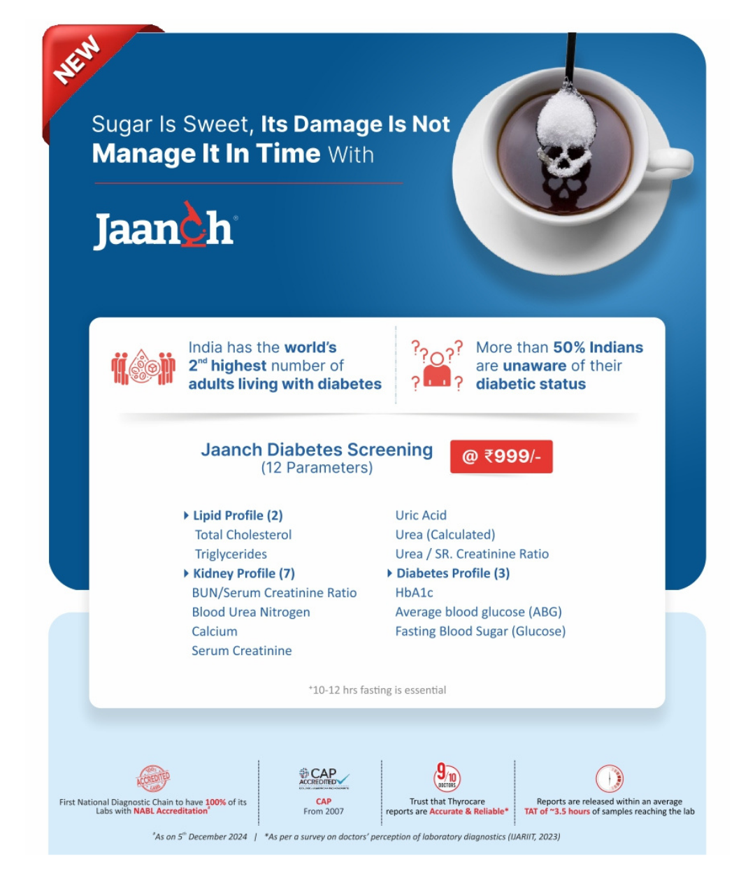 JAANCH DIABETES SCREENING